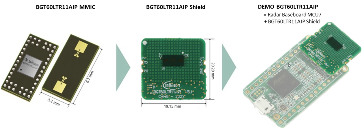 Infineon Technologies Carte de démonstration DEMOBGT60LTR11AIP